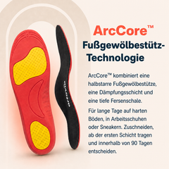 Ortavio ArcCore Technologie zur strukturierten Fußgewölbestütze