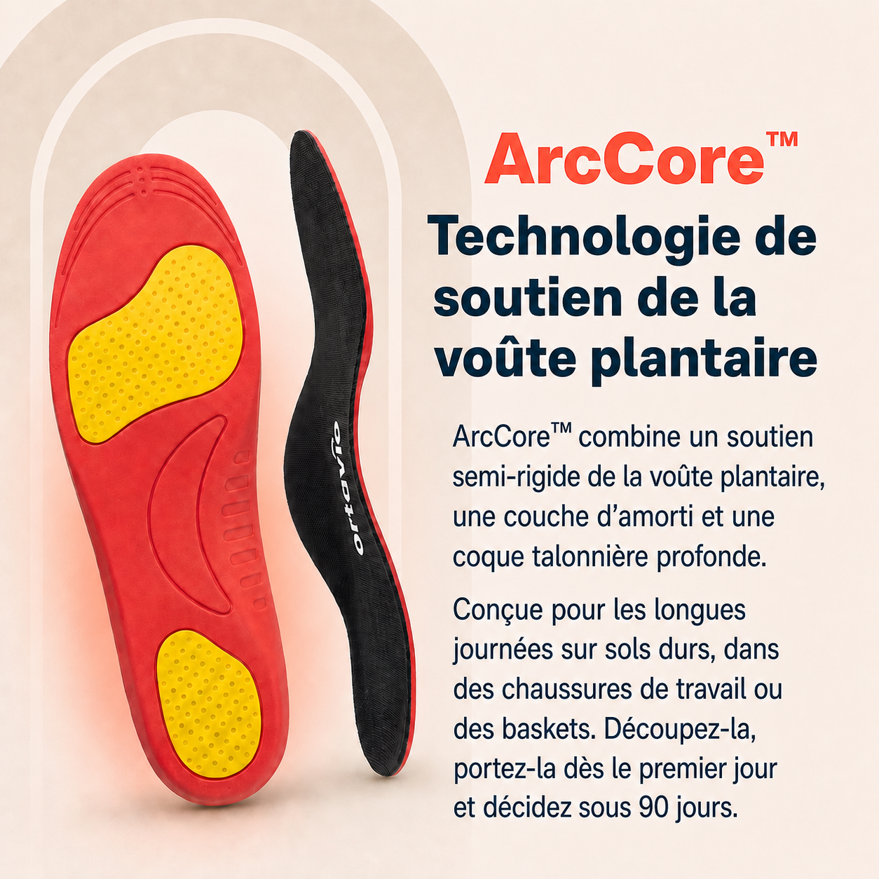 Technologie de soutien de la voûte plantaire ArcCore