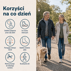 Zalety wkładek Ortavio ArcCore w codziennym użytkowaniu