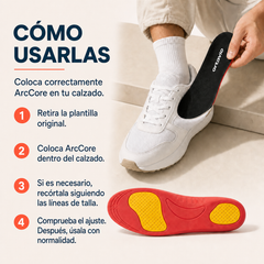 Cómo usar las plantillas Ortavio ArcCore