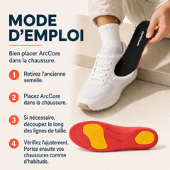 Mode d’emploi des semelles Ortavio ArcCore