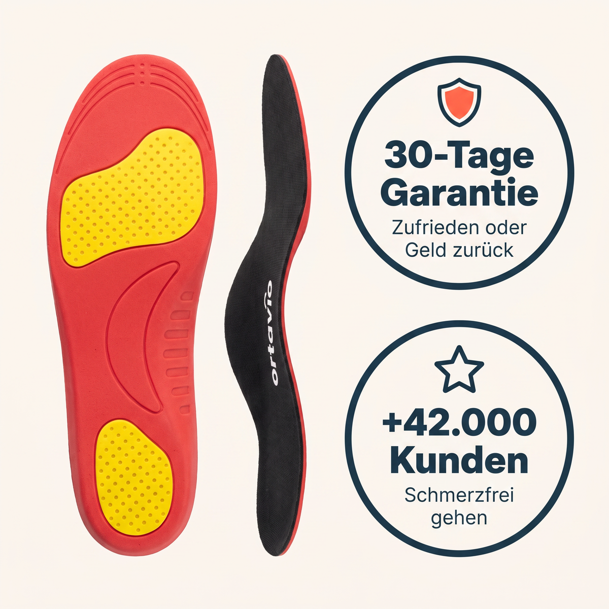 Ortavio ArcCore orthopädische Einlegesohlen