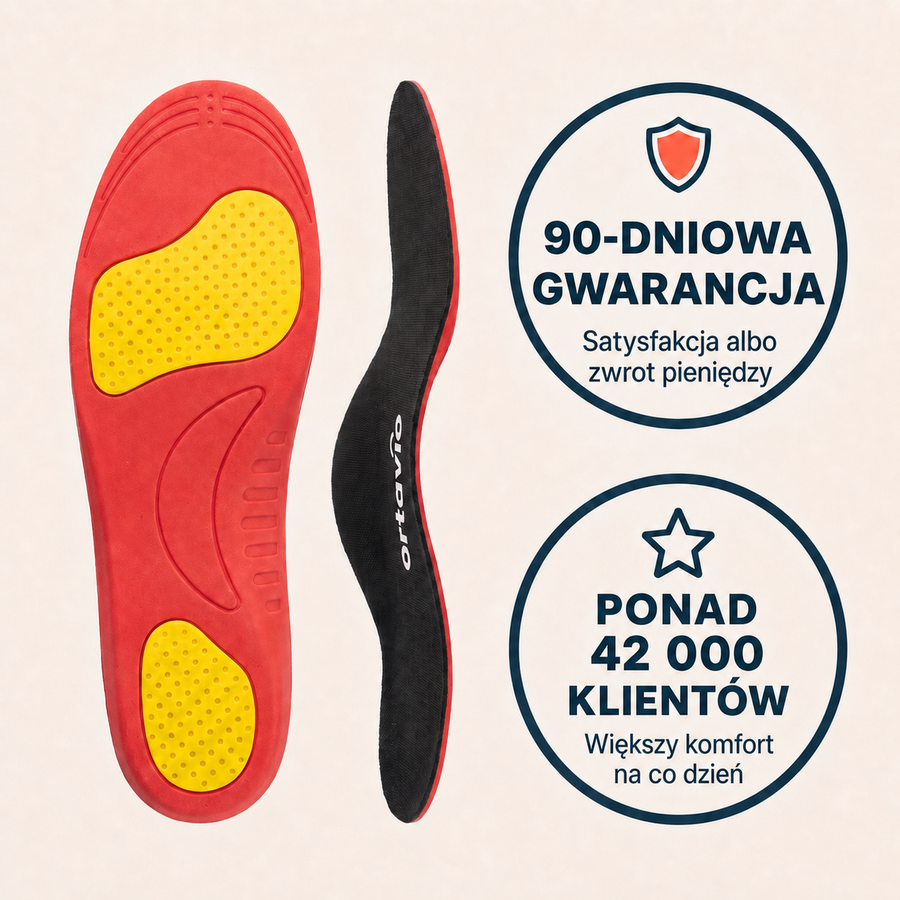 Wkładki ortopedyczne Ortavio ArcCore z 90-dniową gwarancją