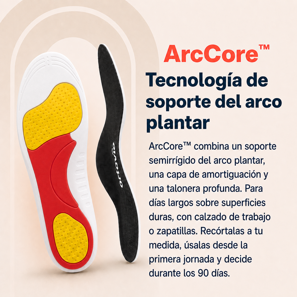 Tecnología de soporte del arco plantar ArcCore